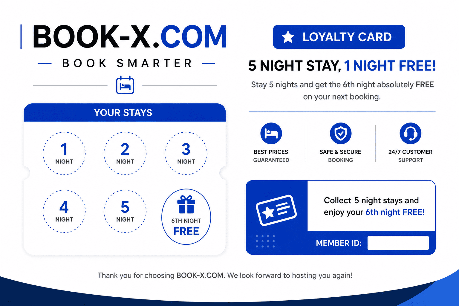 Loyalty card preview